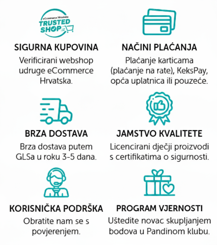 Mobile banner_prednosti kupovine_bijela podloga